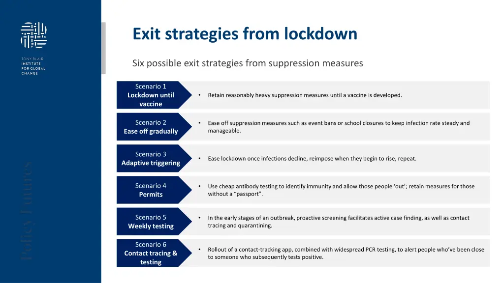 exit strategies from lockdown