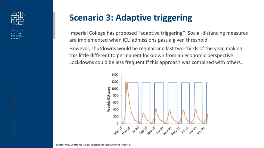 scenario 3 adaptive triggering