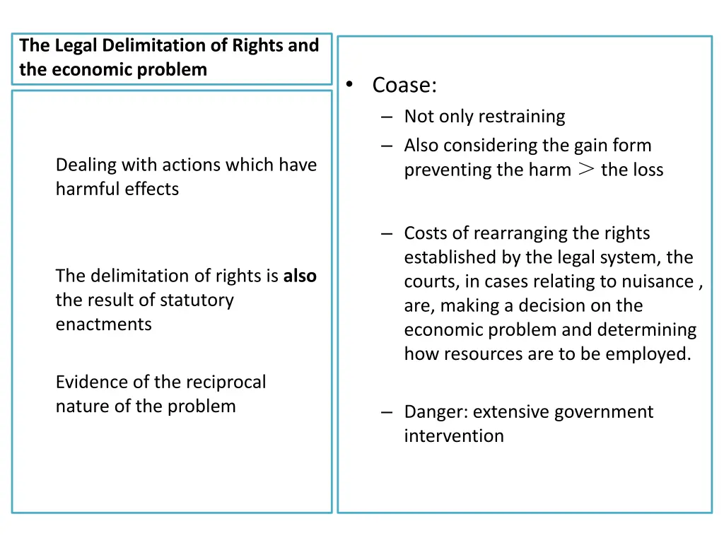 the legal delimitation of rights and the economic