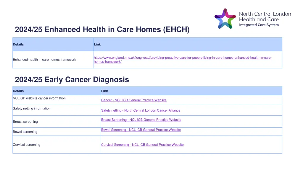 2024 25 enhanced health in care homes ehch