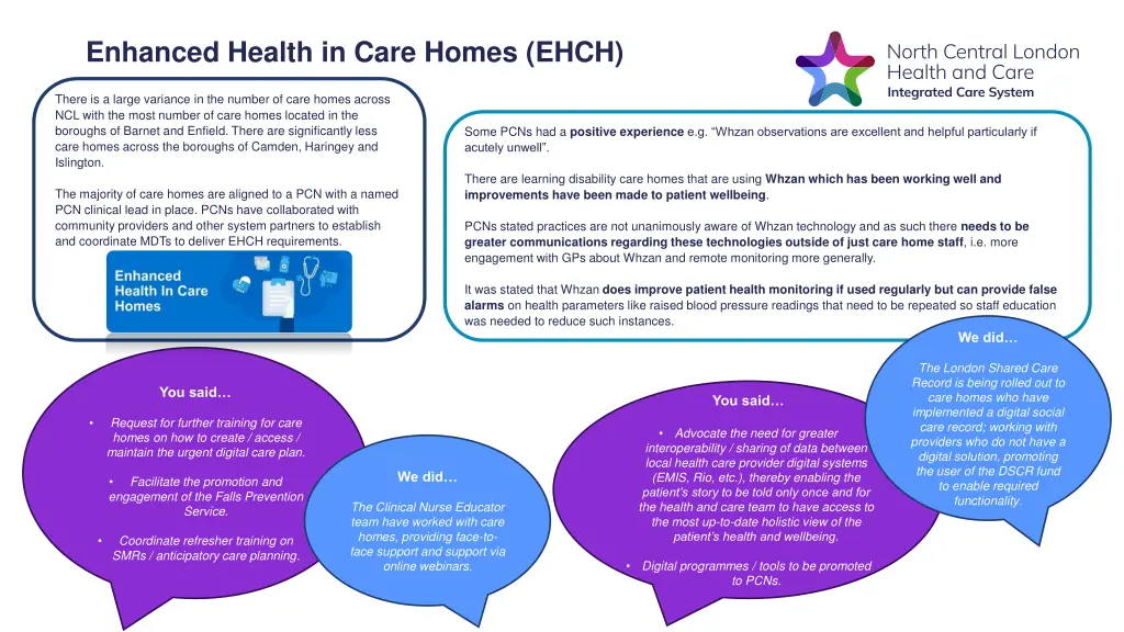 enhanced health in care homes ehch