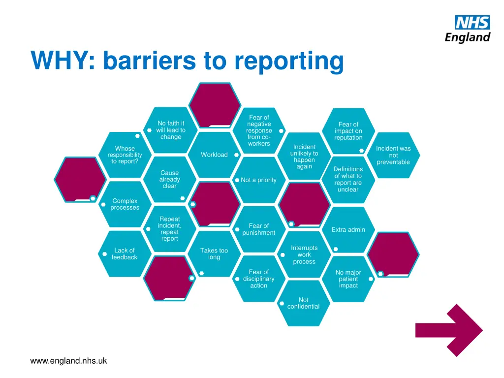 why barriers to reporting