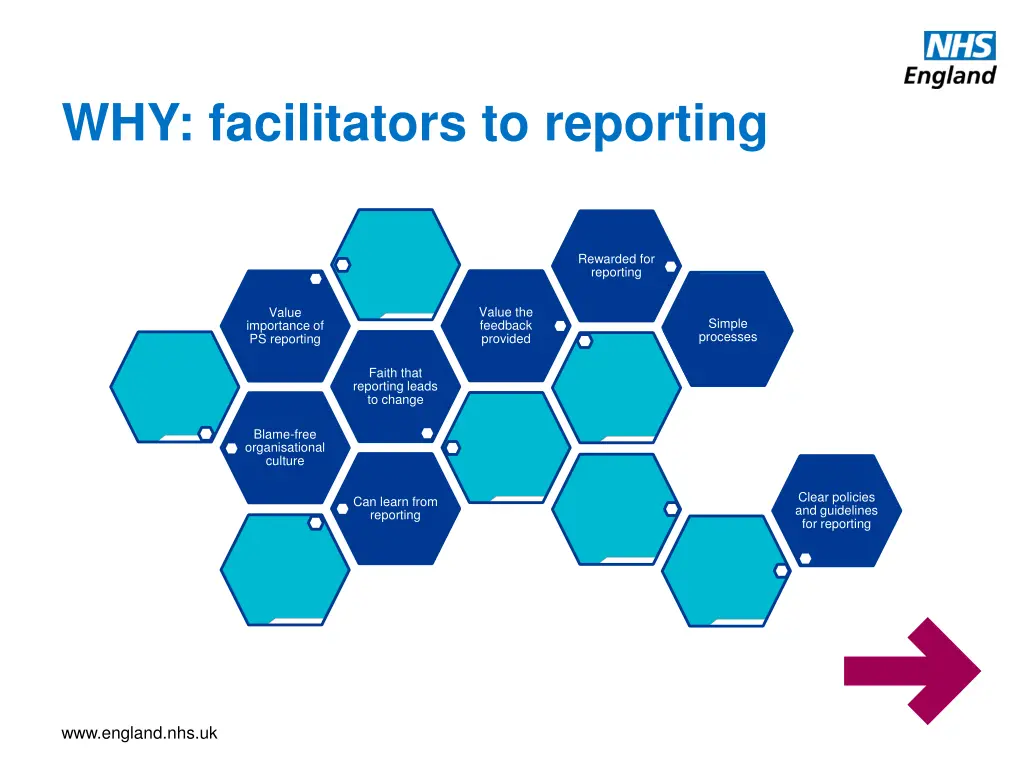 why facilitators to reporting