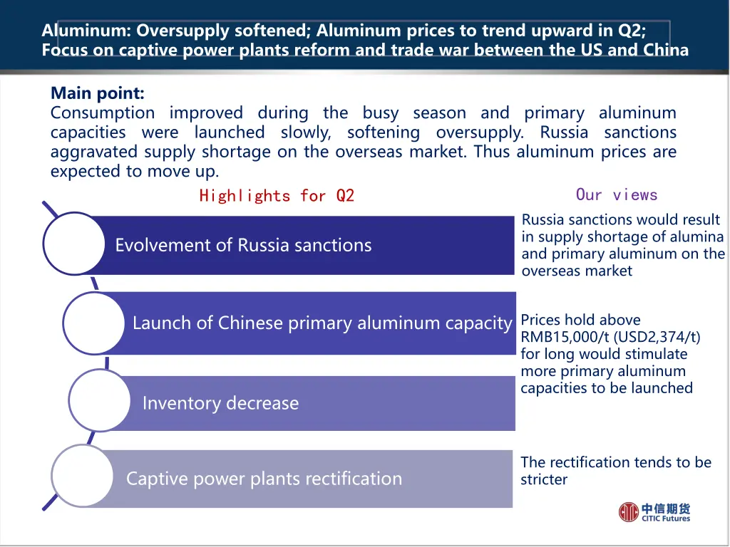 aluminum oversupply softened aluminum prices