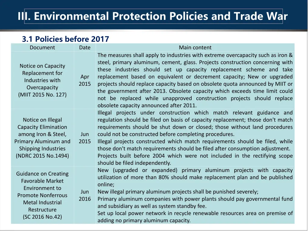 iii environmental protection policies and trade 1