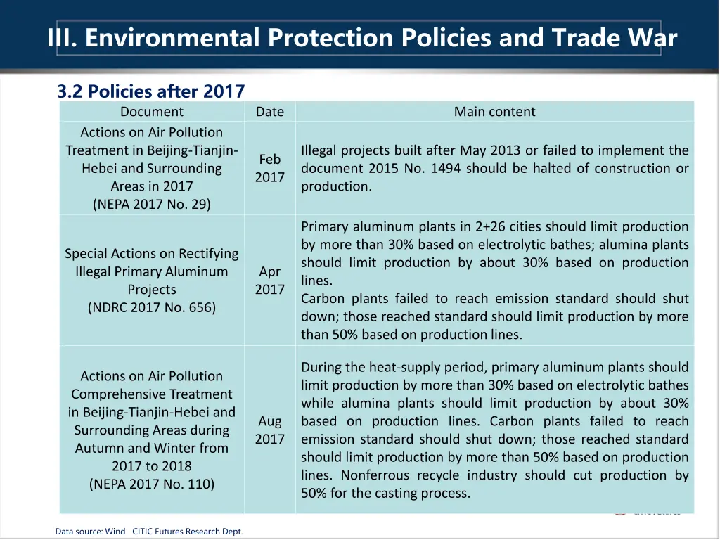 iii environmental protection policies and trade 2
