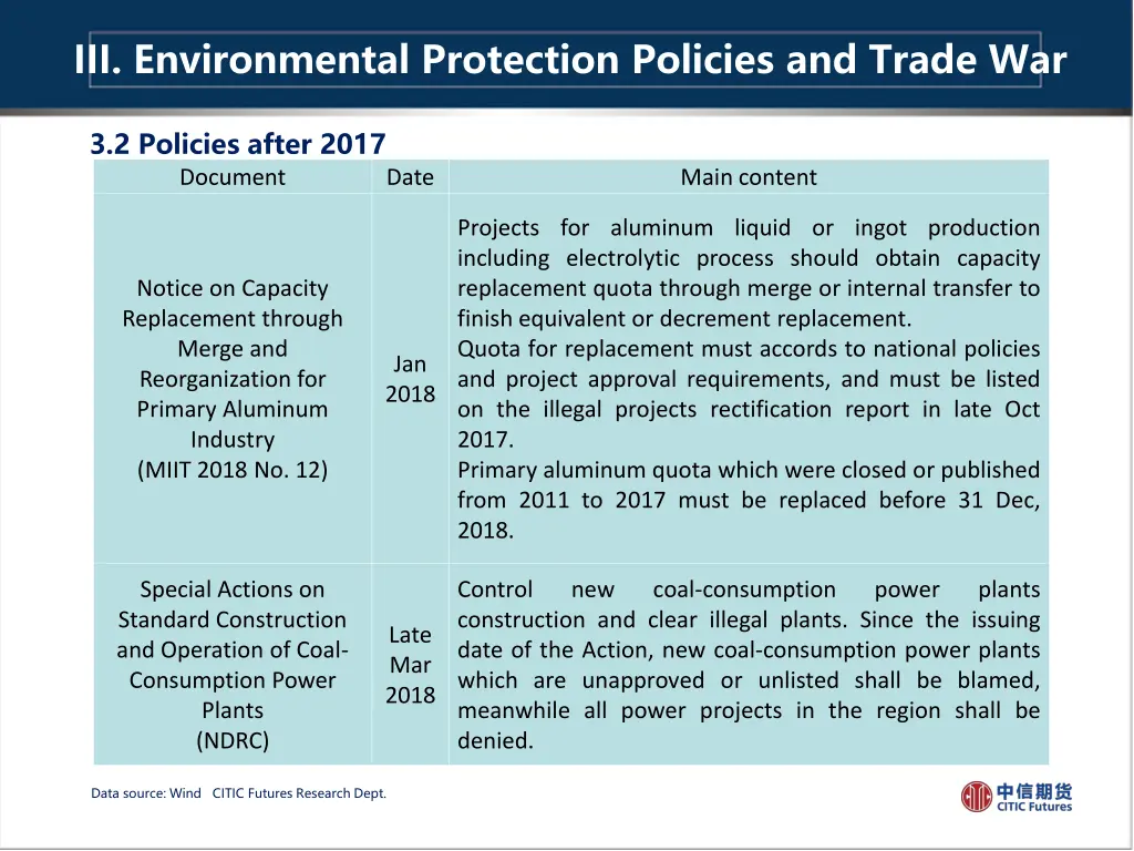 iii environmental protection policies and trade 3