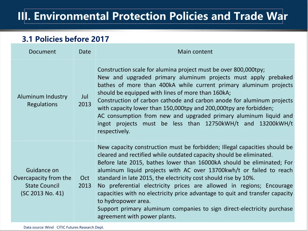 iii environmental protection policies and trade