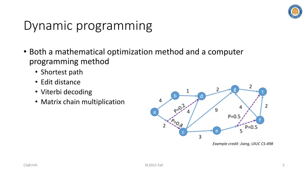 dynamic programming 1