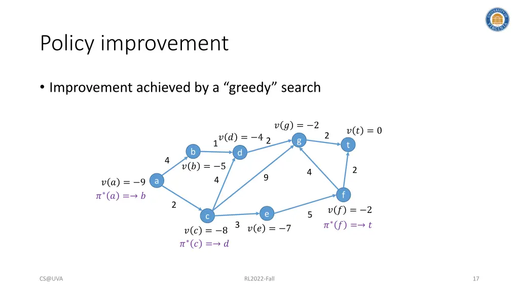 policy improvement 2