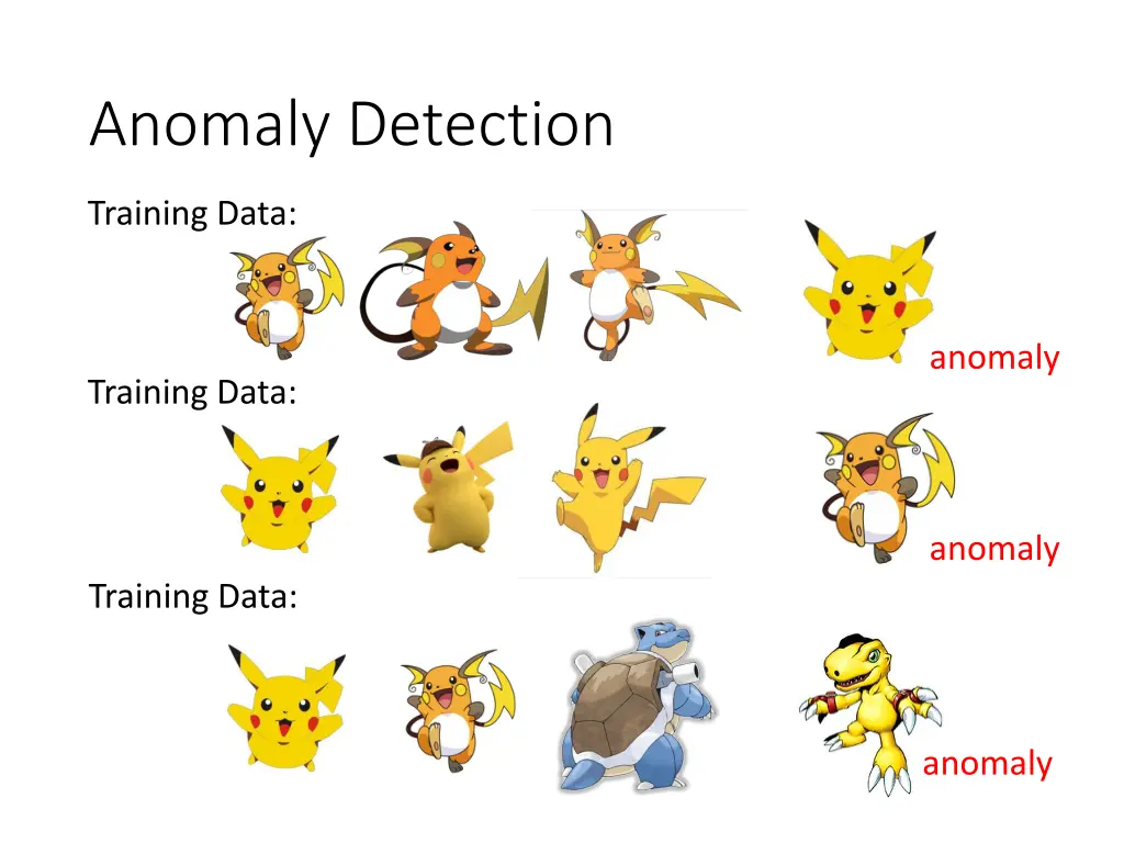 anomaly detection 1