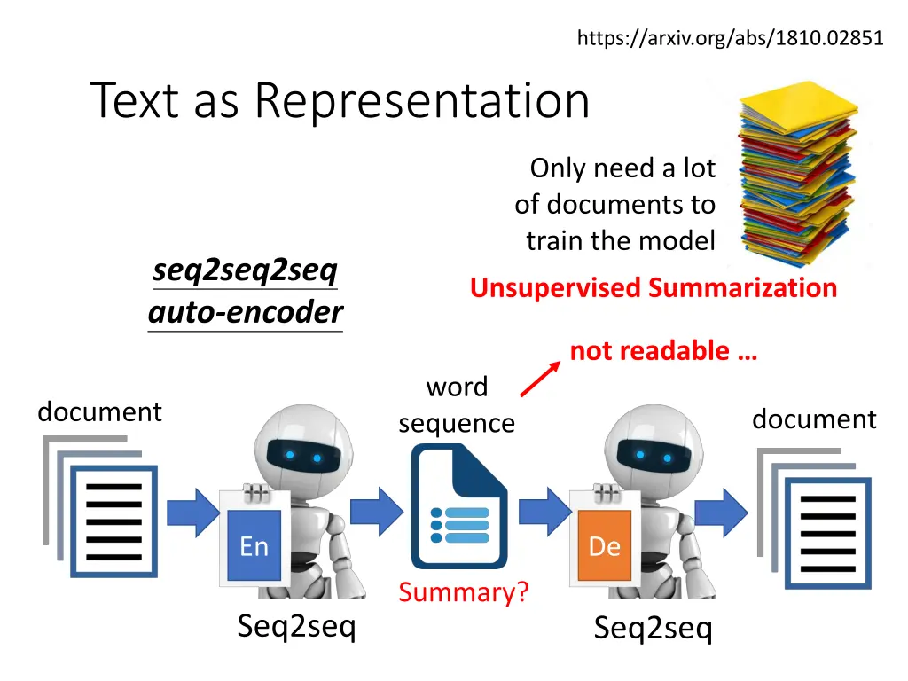 https arxiv org abs 1810 02851