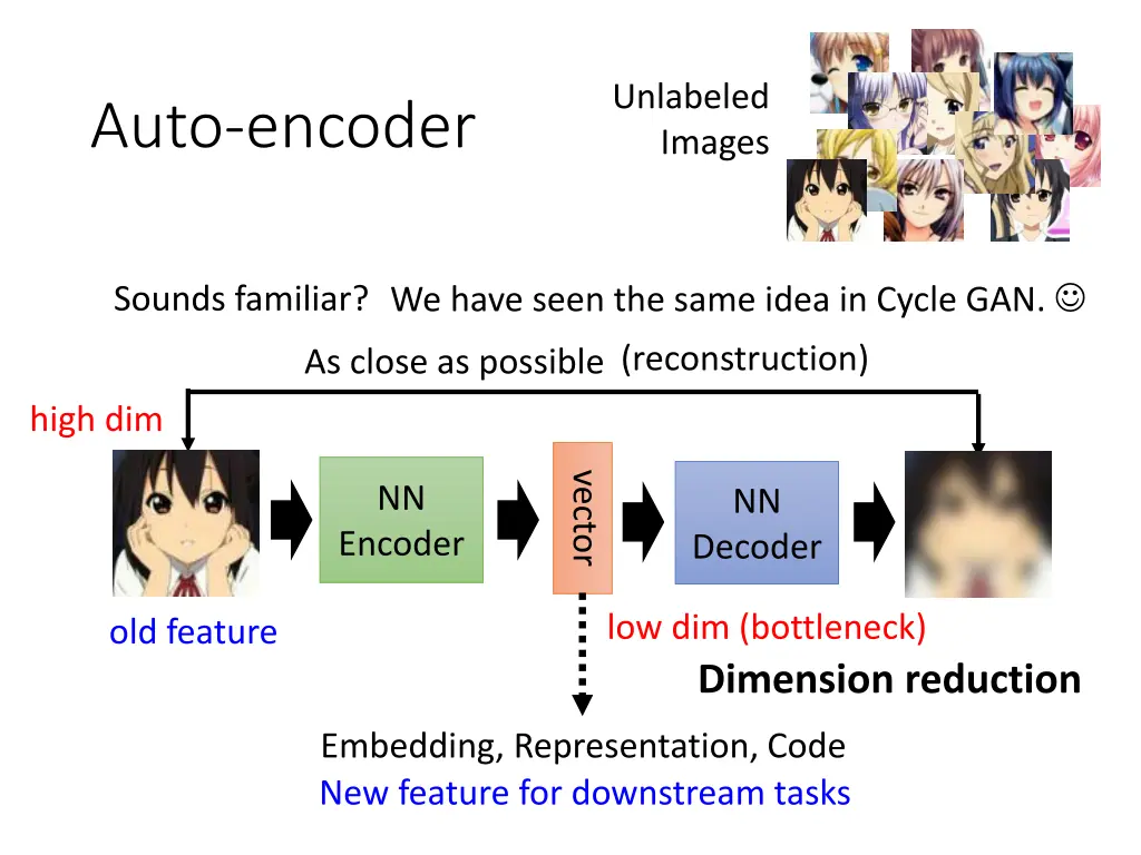 unlabeled images