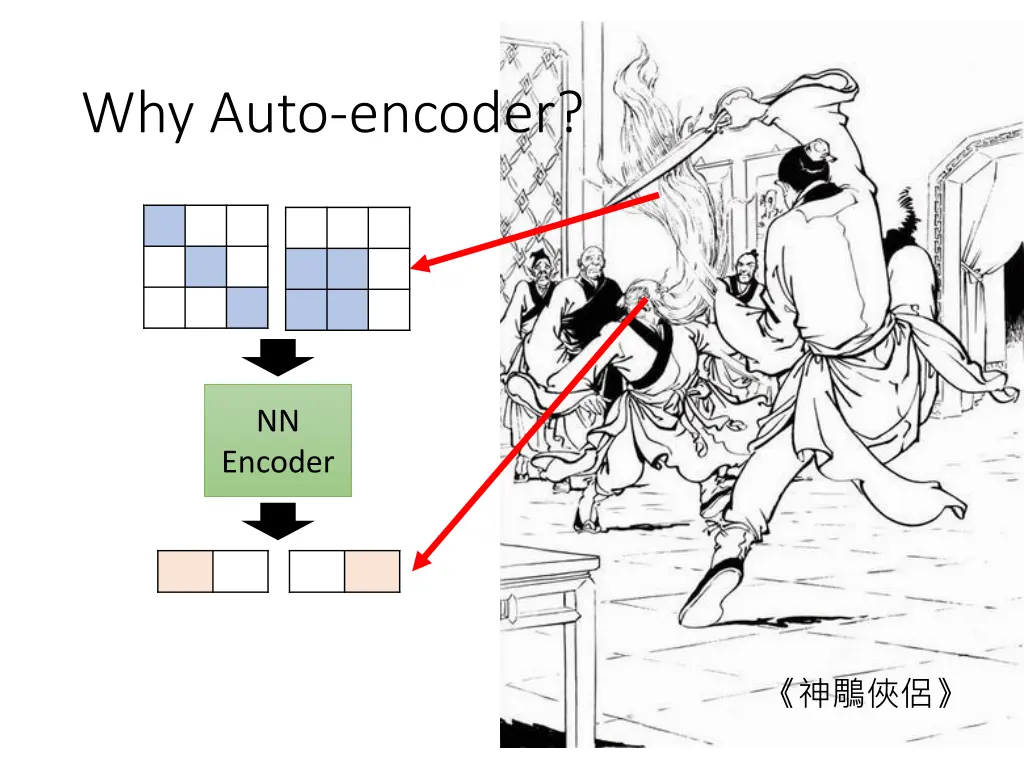 why auto encoder 1