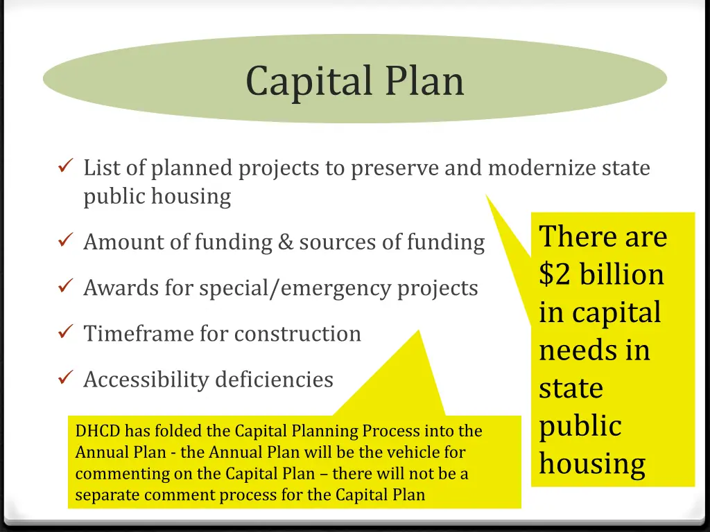 capital plan