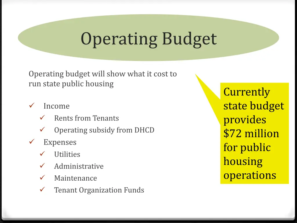 operating budget