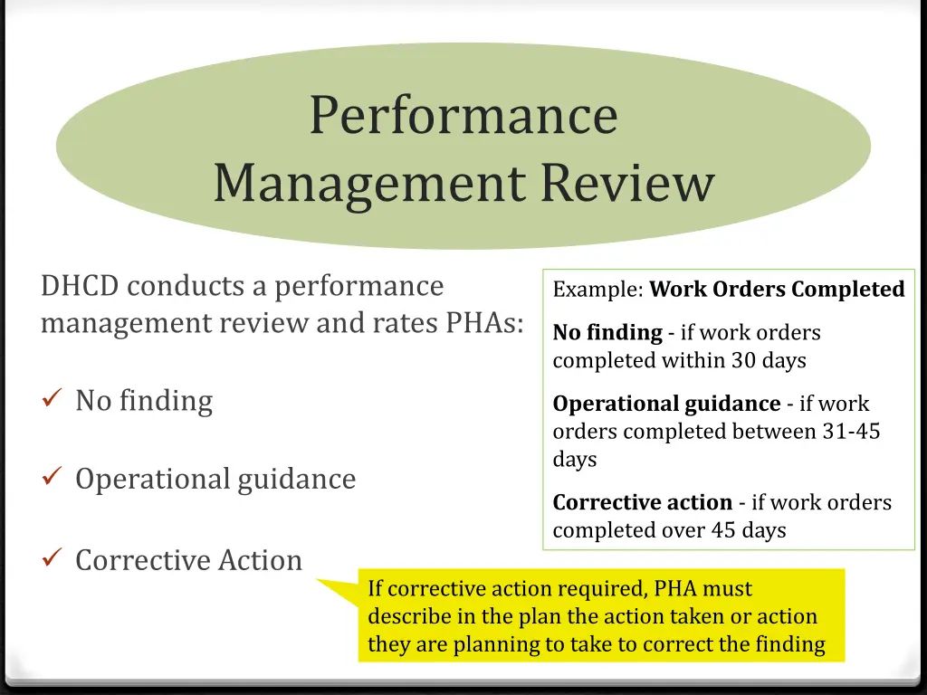 performance management review