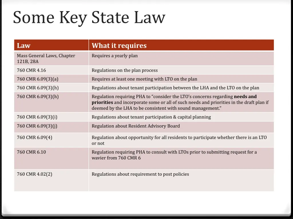 some key state law