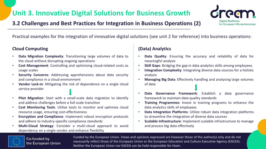 unit 3 innovative digital solutions for business 3