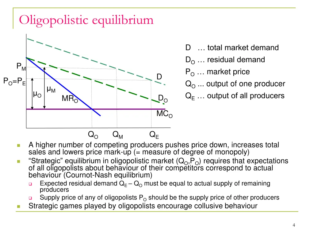 oligopolistic equilibrium