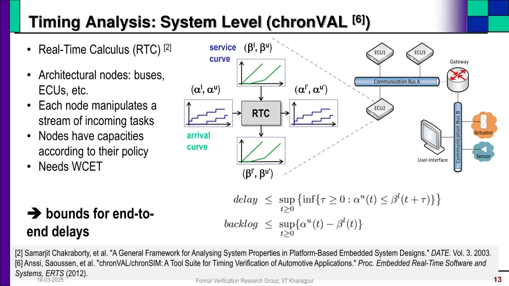 timing analysis system level chronval 6