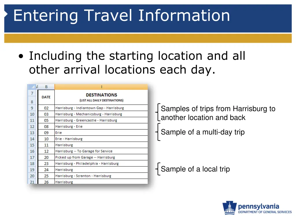 entering travel information