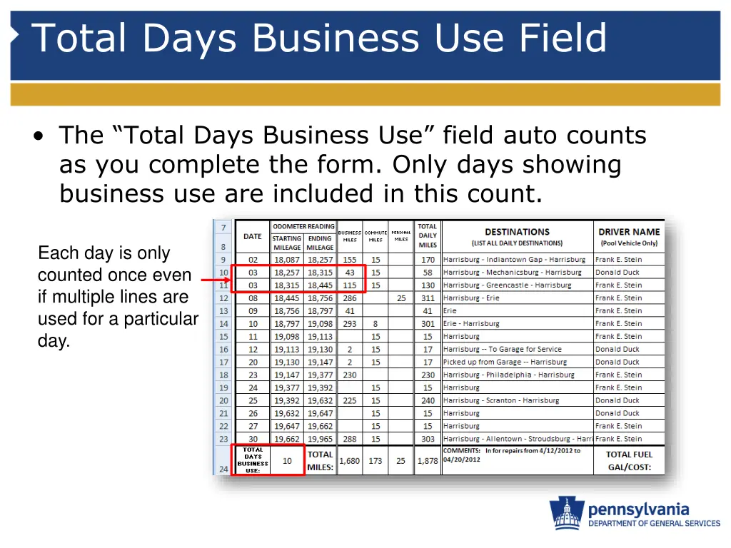 total days business use field
