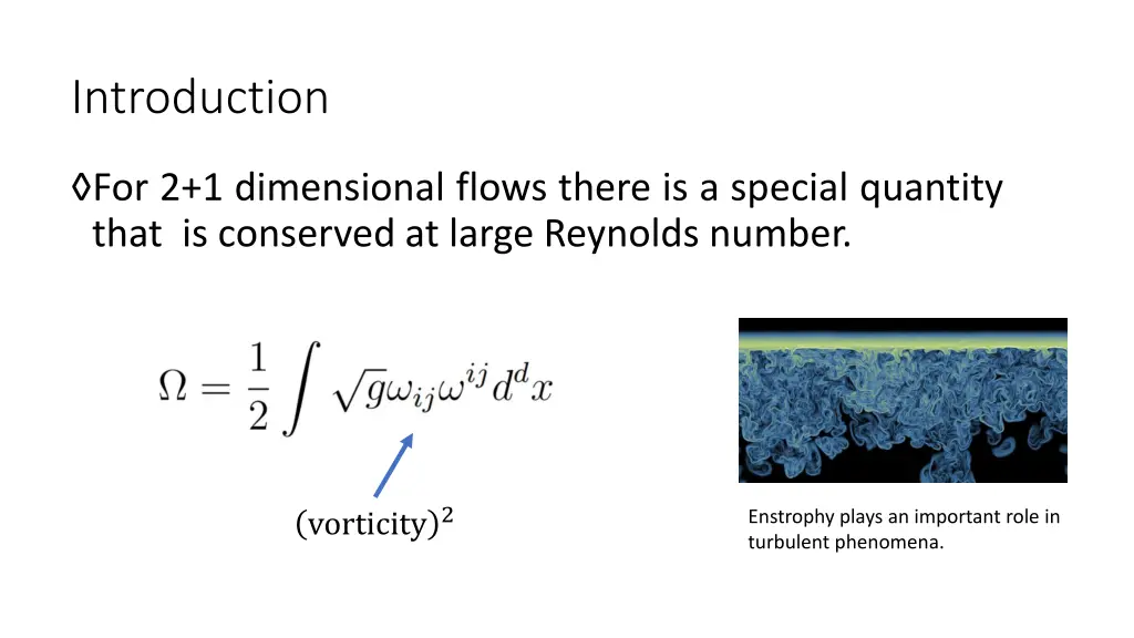 introduction