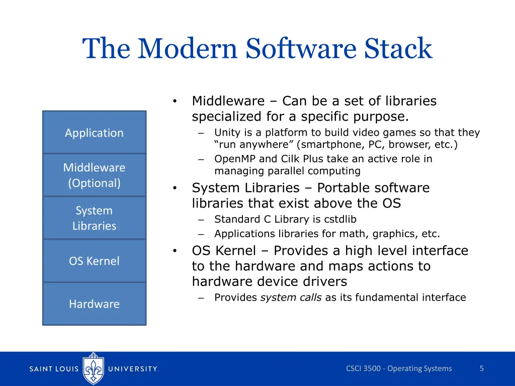 the modern software stack