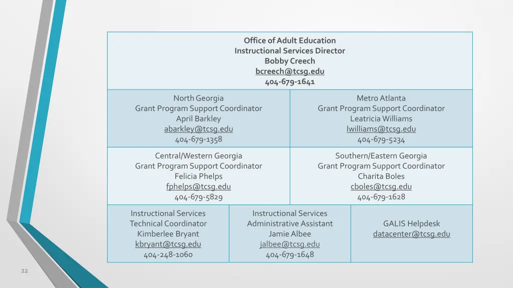 office of adult education instructional services