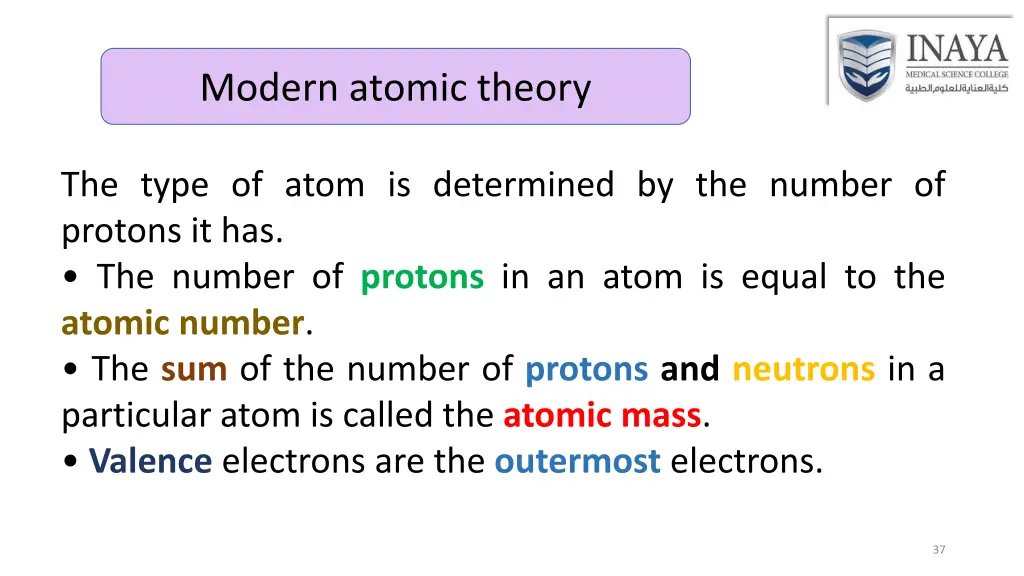 modern atomic theory 1