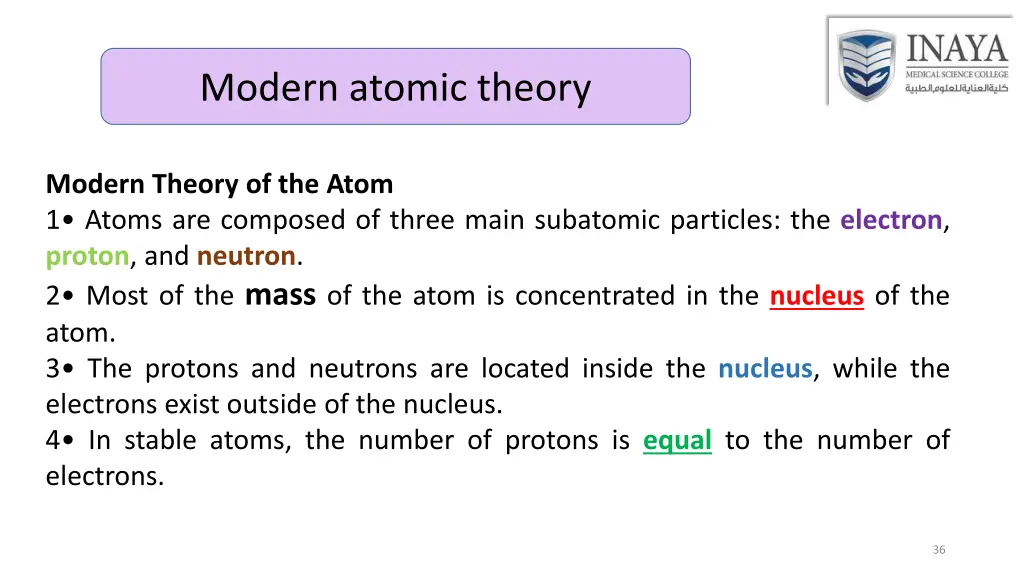 modern atomic theory
