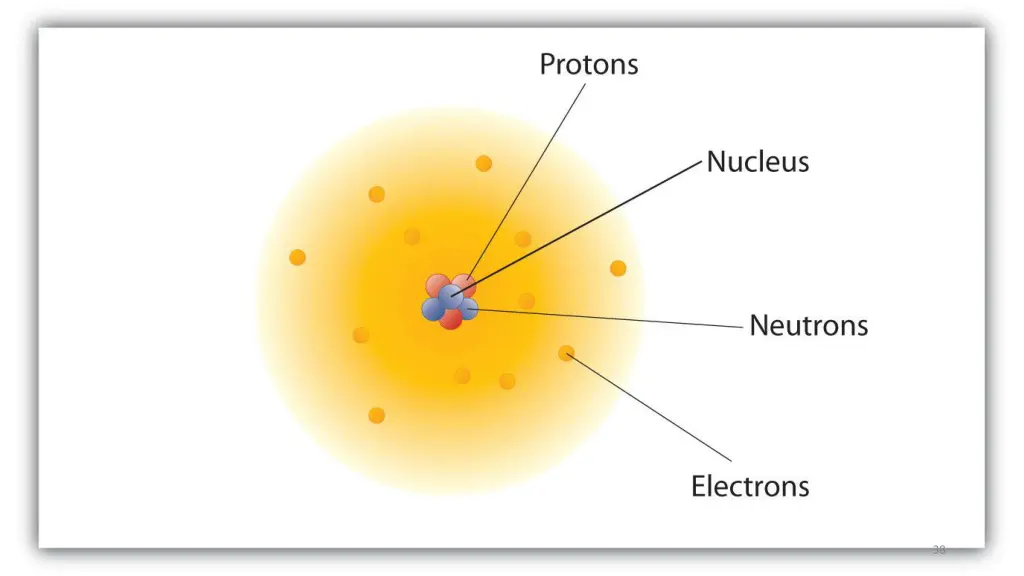 slide37