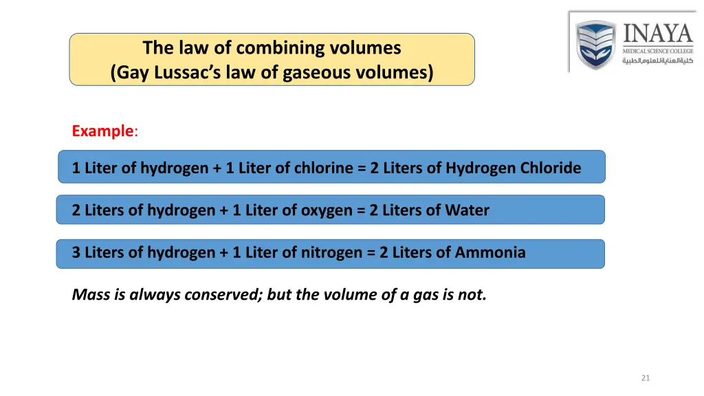the law of combining volumes gay lussac 1
