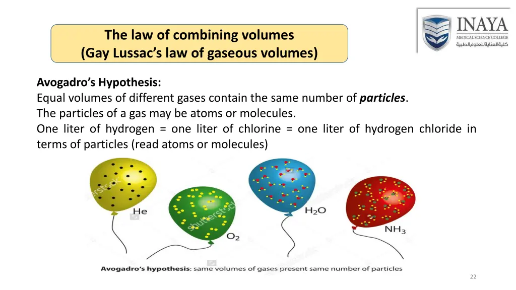 the law of combining volumes gay lussac 2
