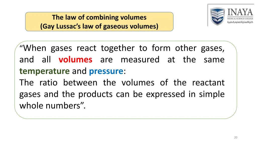 the law of combining volumes gay lussac