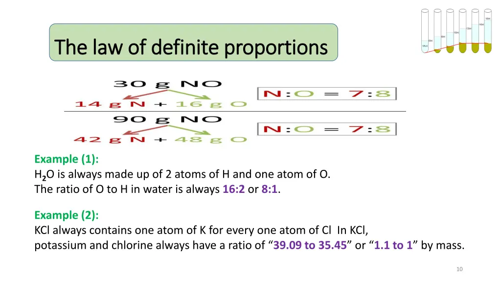 the law of definite proportions 1