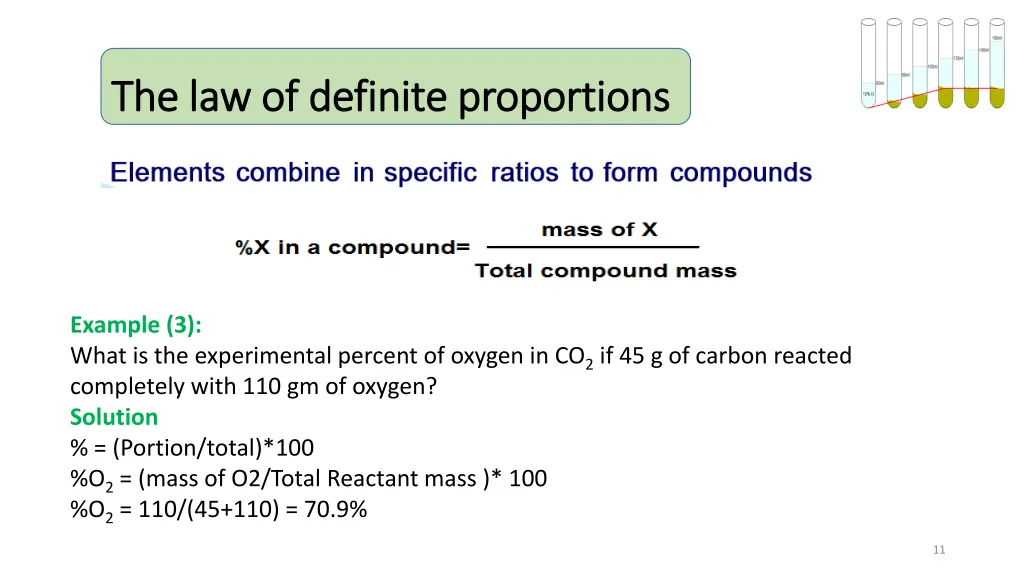 the law of definite proportions 2