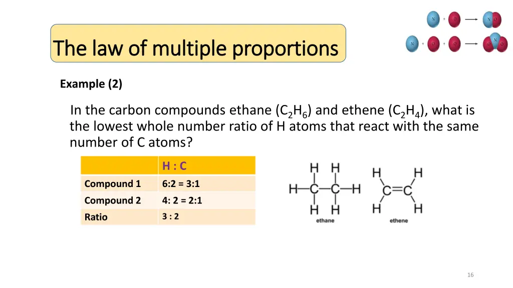 the law of multiple proportions 3