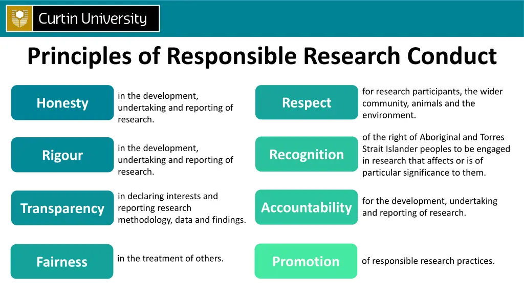 principles of responsible research conduct