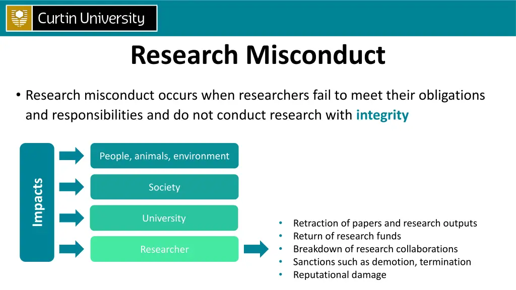 research misconduct
