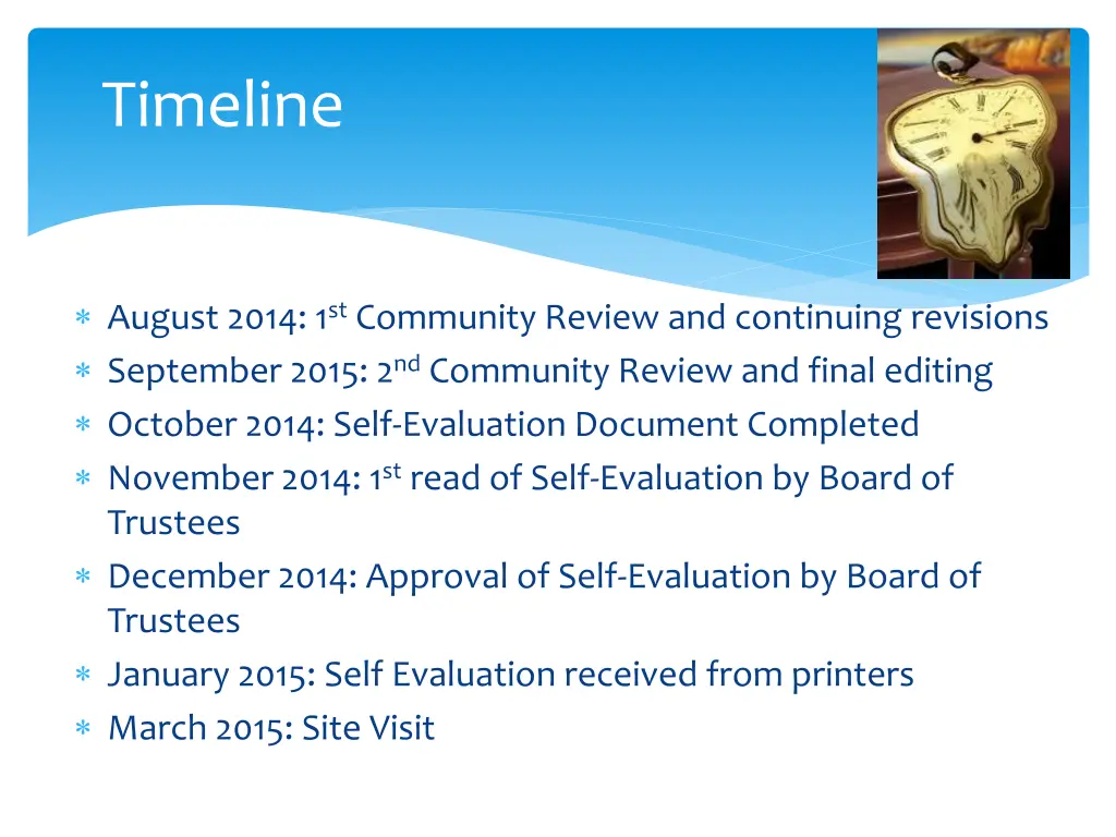 timeline
