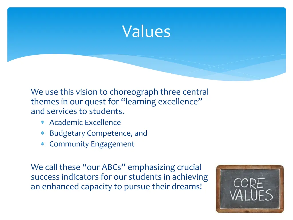 values