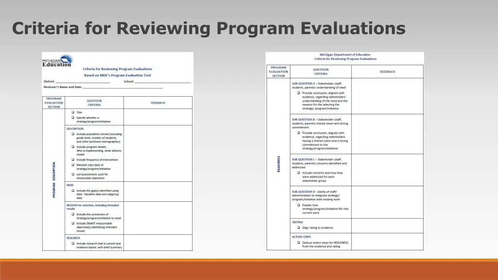 criteria for reviewing program evaluations