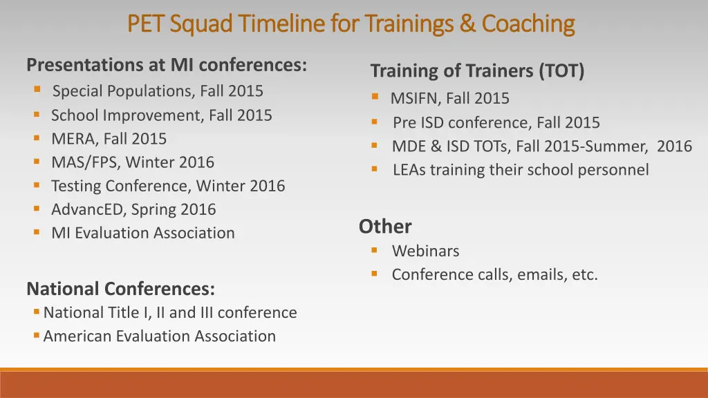 pet squad timeline for trainings coaching