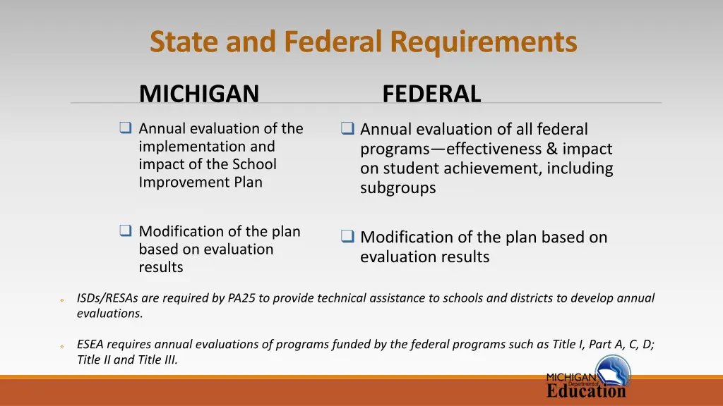 state and federal requirements