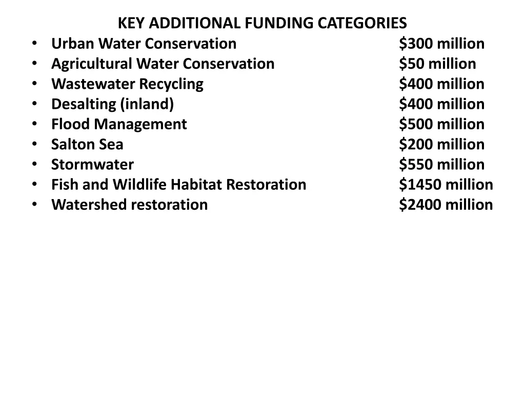 key additional funding categories urban water