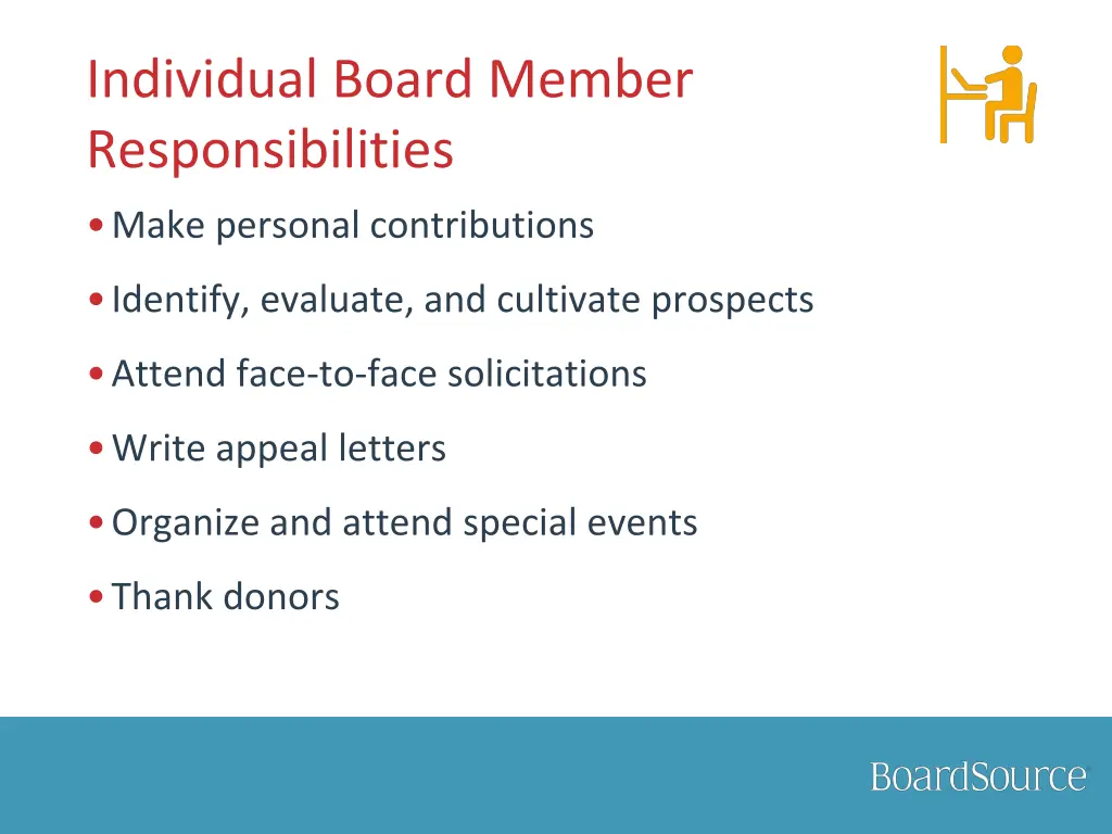 individual board member responsibilities