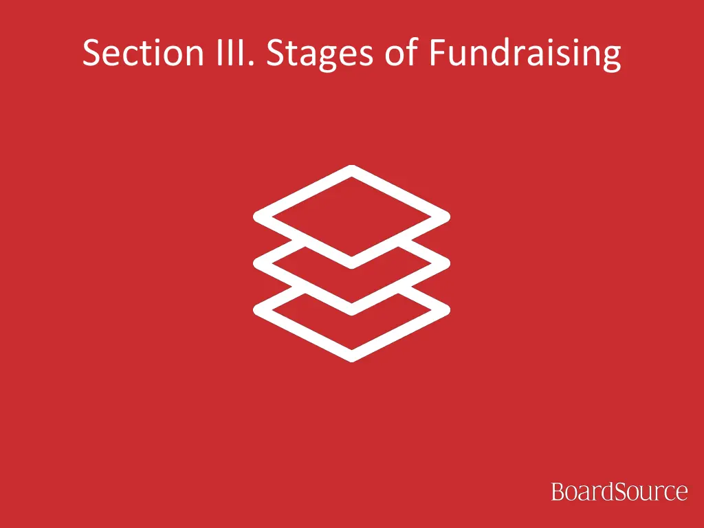 section iii stages of fundraising