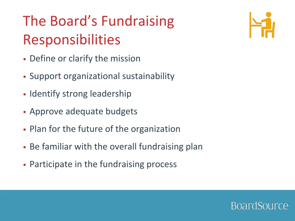the board s fundraising responsibilities